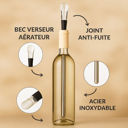 Refroidisseur de vin - Gardez votre vin frais